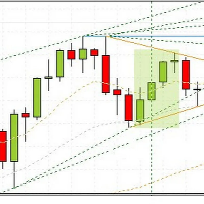 หุ้นแสบ Channel